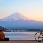 Los 10 Destinos Más Sostenibles del Mundo: Viajar con Conciencia »