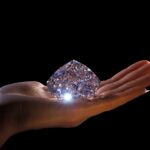 Los Países con Más Inmigrantes del Mundo: Ranking Global »